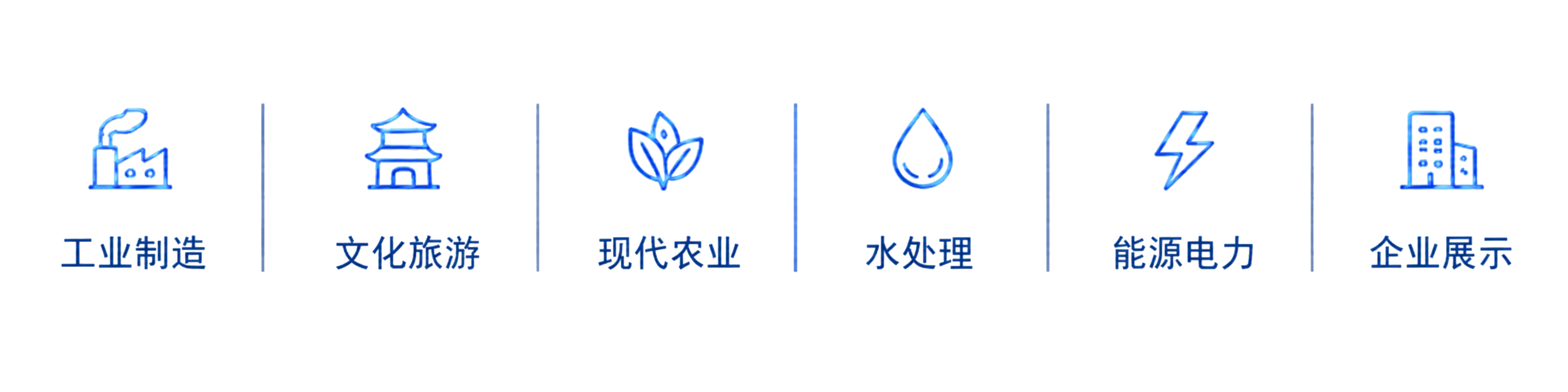 工业制造、文化旅游、现代农业、水处理、能源电力、企业展示